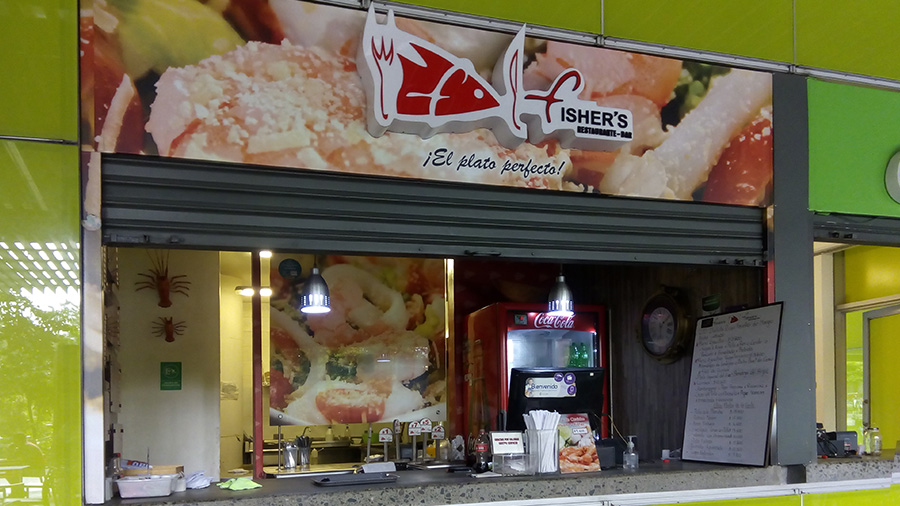 Fisher’s productividad y competitividad