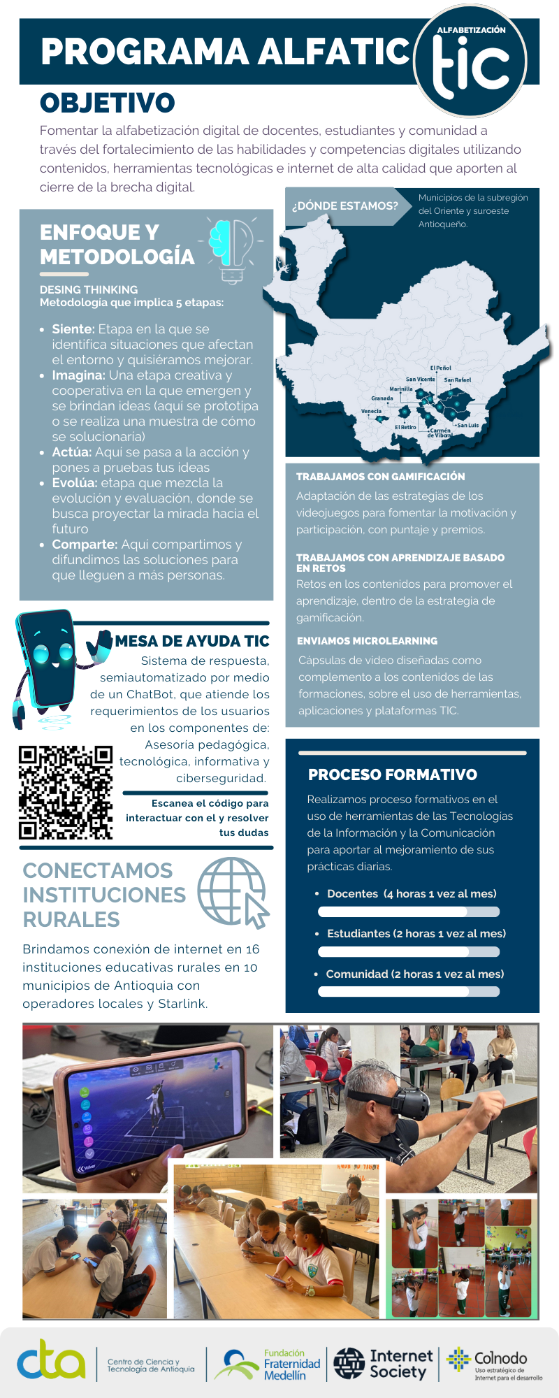 Tic Tic Program Alfabetización TIC: programa de formación TIC para docentes